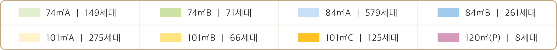 동호수 타입 범례